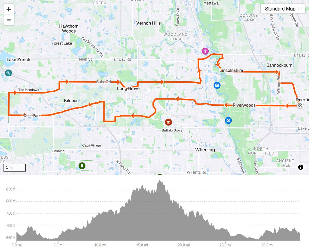 Core tri county 34mi